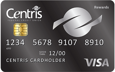 Centris Visa Rewards Card