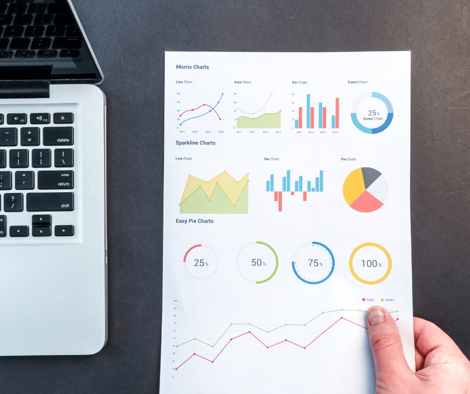 Piece of paper with charts on it next to a laptop