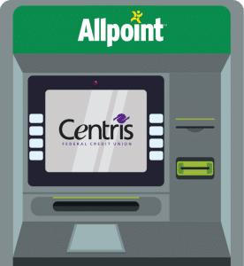 Allpoint ATM