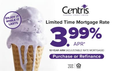 2022 3.99% APR* Mortgage Rate