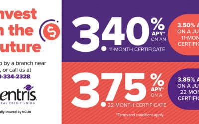 2022 11- and 22-Month Certificate Promotion (10.03.22)