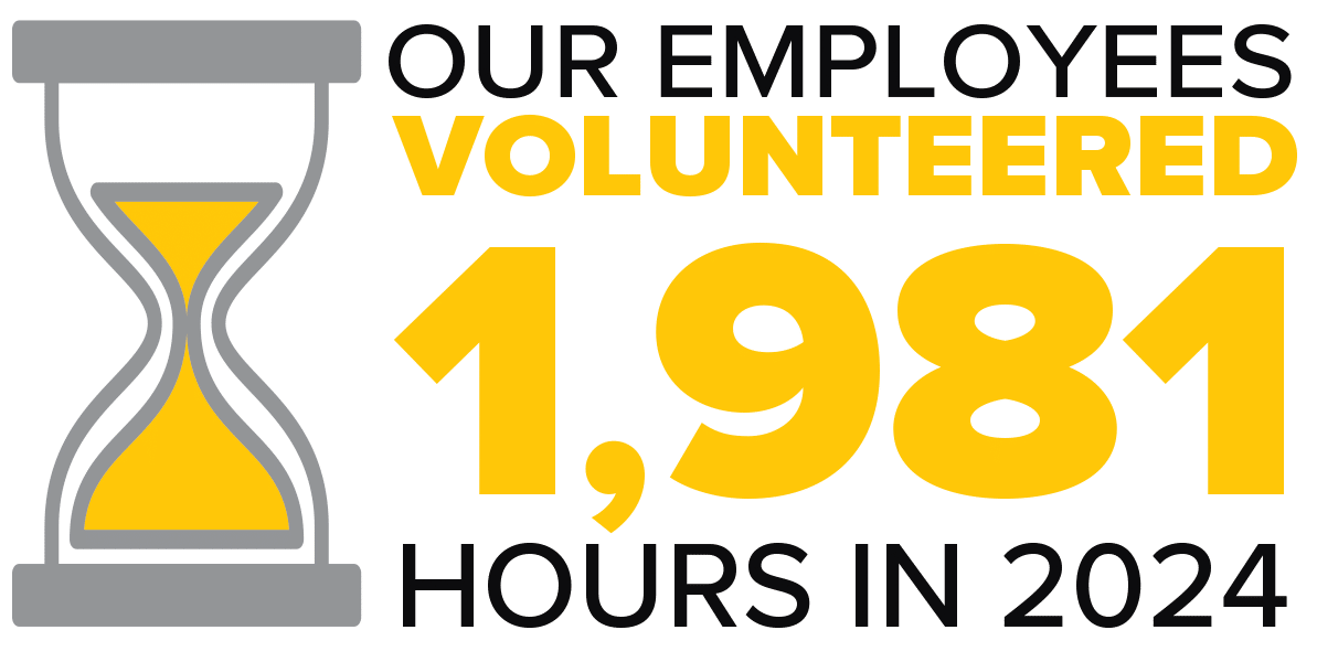 Employees Contribute 500+ Volunteer Hours Annually